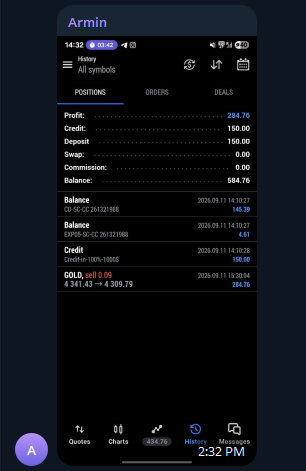 Pozitivan trading rezultat člana AK Group